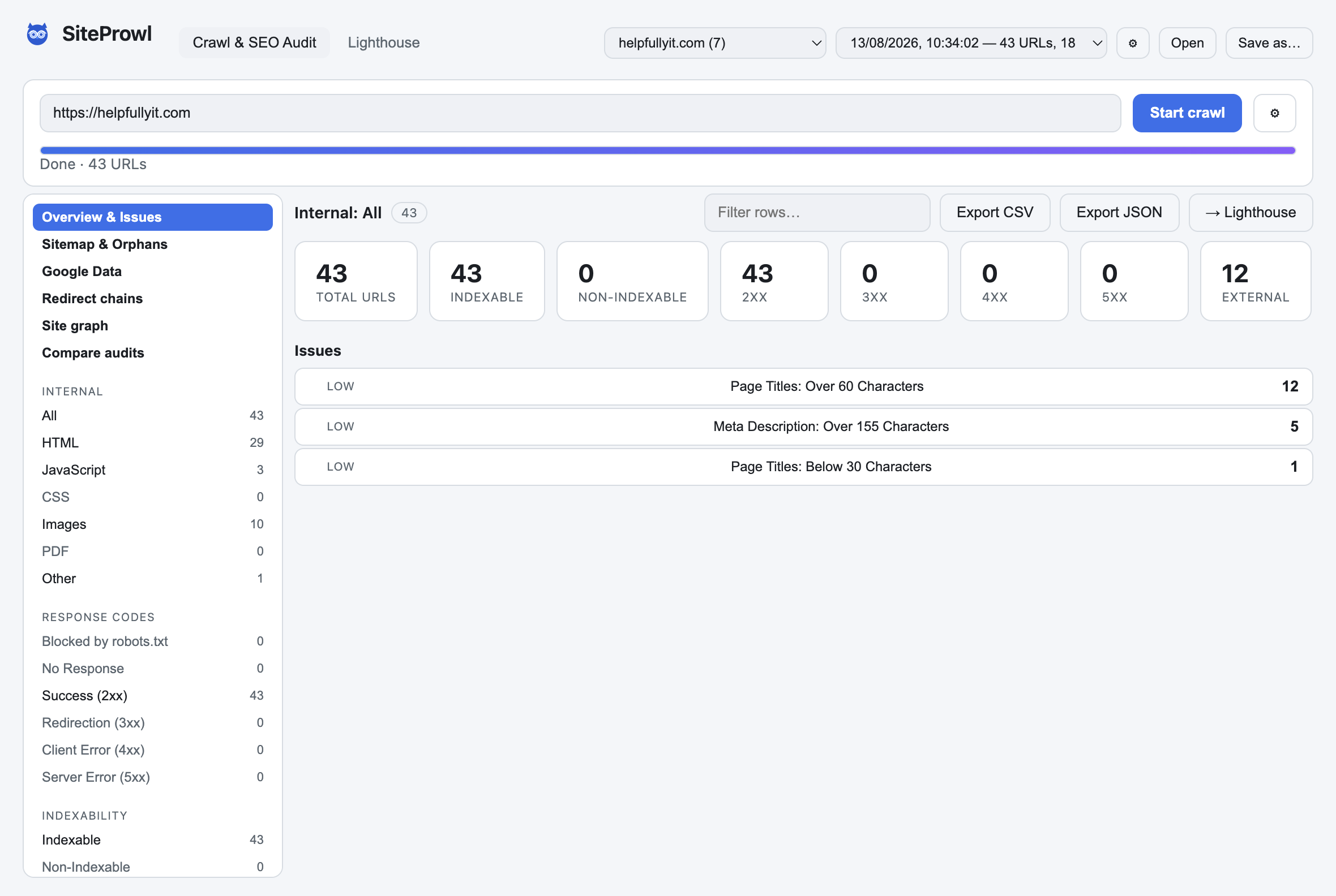 SiteProwl crawl overview showing 43 crawled URLs, indexability counts, response codes, and a prioritised list of SEO issues